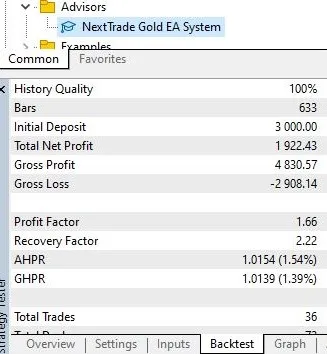 XAUUSD gold candlestick chart analyzed by NextTrade Gold EA scalping bot