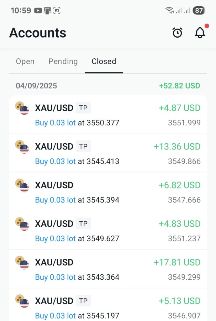 Next Trade Gold EA System - Gold Trading with Zero Risk 3 profit